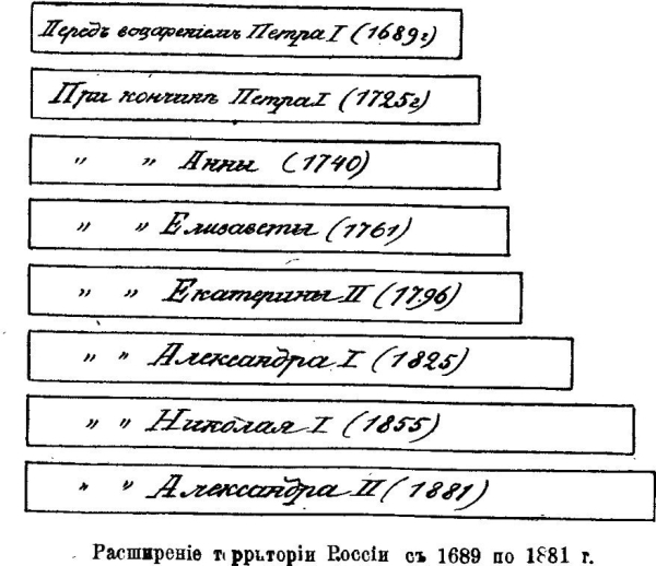В 1912 году Санкт-Петербургским издательством «Вестник знания»..8