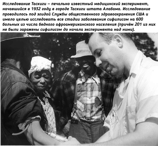 Исследование..0