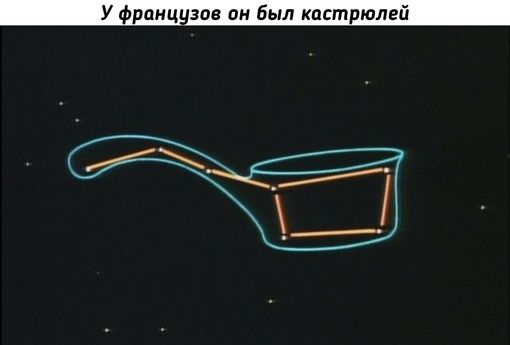 Упражнение на..1