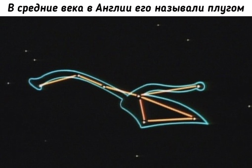 Упражнение на..2