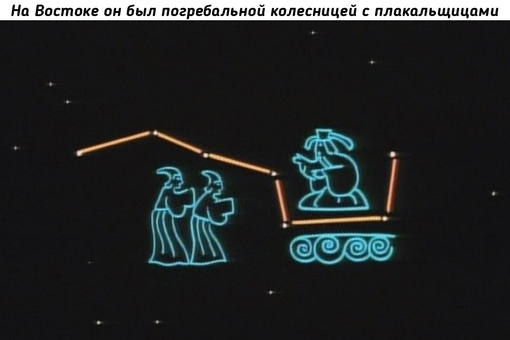 Упражнение на..3