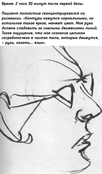 Американский эксперимент 50-х: художник, принявший ЛСД, нарисовал..2