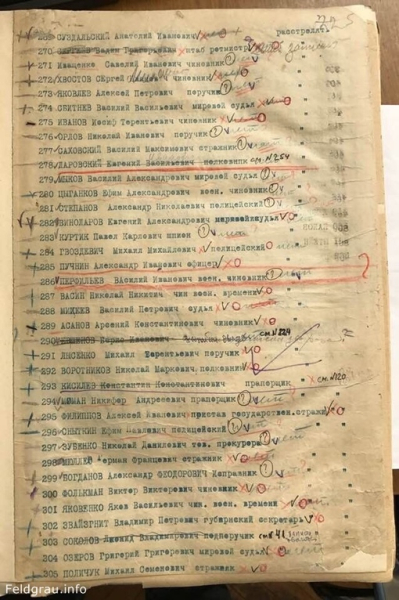 Подлинник решения Чрезвычайной тройки Крымской ударной группы..8