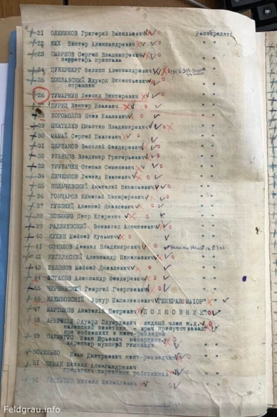 Подлинник решения Чрезвычайной тройки Крымской ударной группы..1