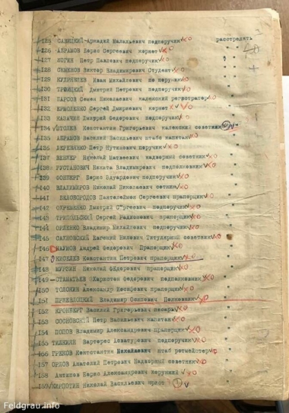 Подлинник решения Чрезвычайной тройки Крымской ударной группы..4