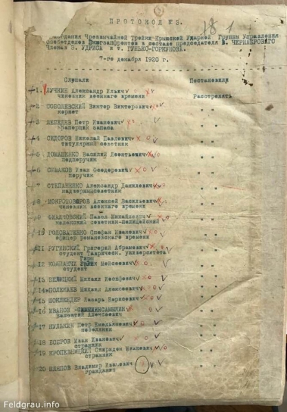 Подлинник решения Чрезвычайной тройки Крымской ударной группы..0