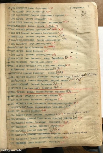 Подлинник решения Чрезвычайной тройки Крымской ударной группы..6