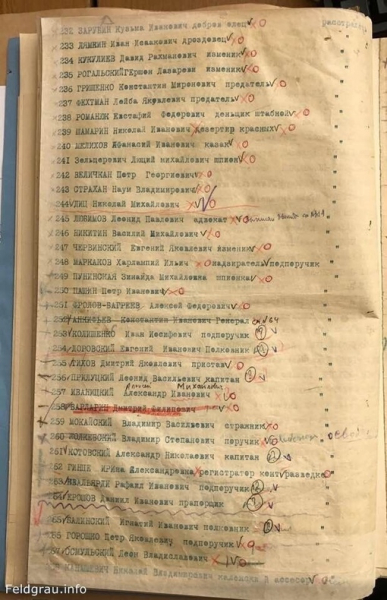 Подлинник решения Чрезвычайной тройки Крымской ударной группы..7