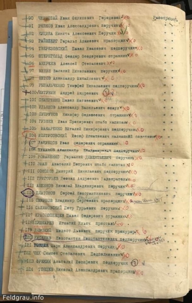 Подлинник решения Чрезвычайной тройки Крымской ударной группы..3