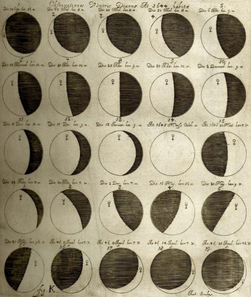 Селенография Яна Гевелия, 1647 год.
..1