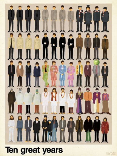 The Beatles. История имиджа.
..0