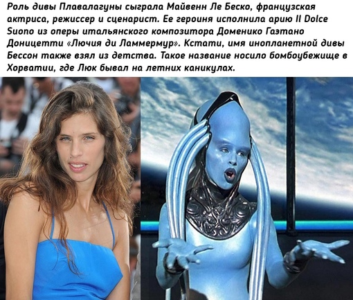 Интересности о фильме 