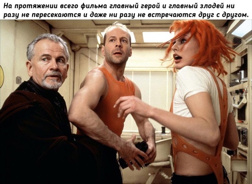 Интересности о фильме 