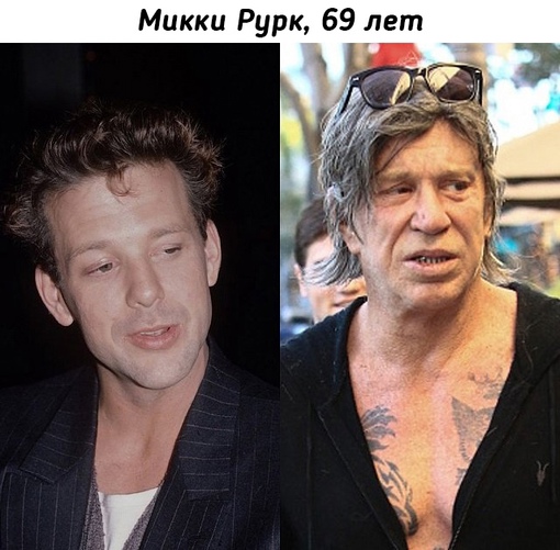 Знаменитые актеры 