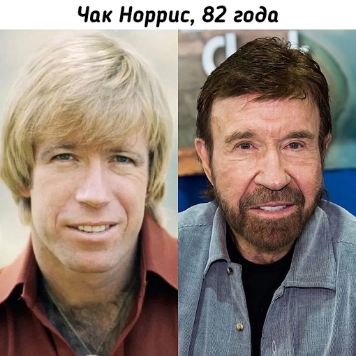 Знаменитые актеры 