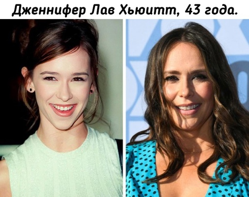 Знаменитые актрисы 