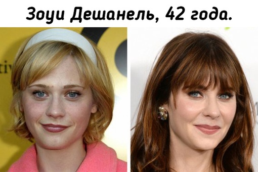 Знаменитые актрисы 