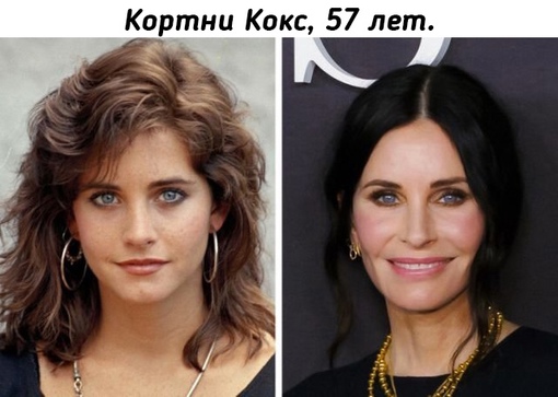 Знаменитые актрисы 