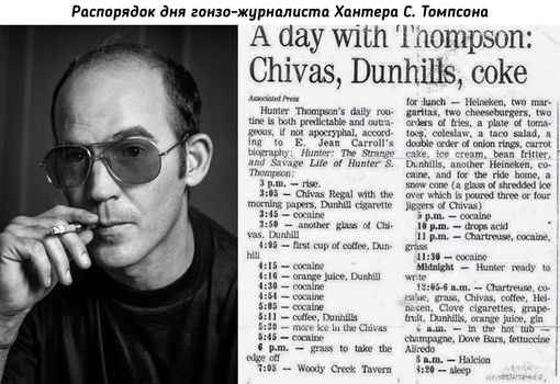 15:00 - пробуждение
15:05 - Chivas Regal, утренние газеты
15:45 - кокаин
15:50 - еще..0