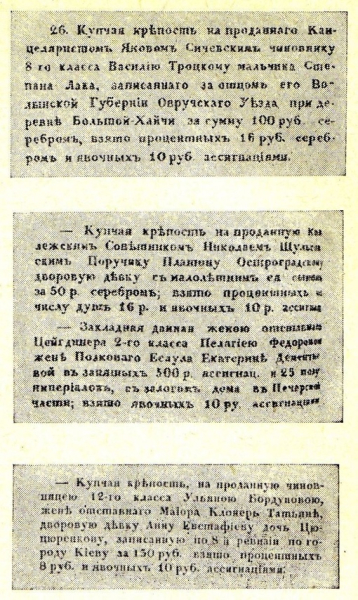 Киевские ведомости за 1838 год. Сообщения о продаже крепостных.

Мы..0