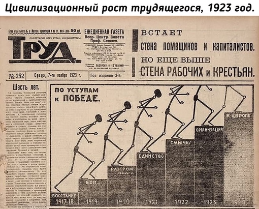 По уступам к победе. К Европе.

Мы в ТГ..0