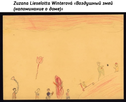 Рисунки детей из гетто Терезиенштадт, концлагеря,..6