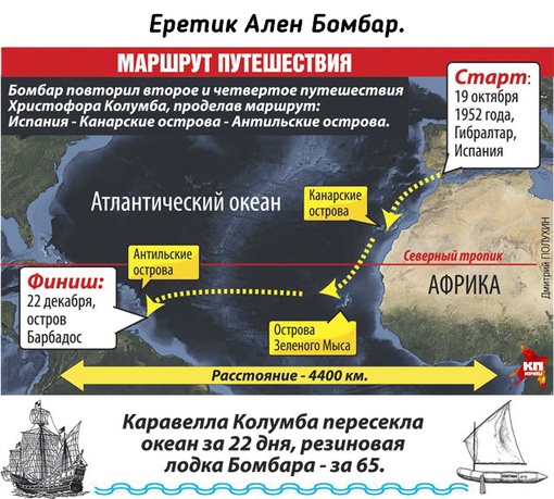 Ален Бомбар был дежурным врачом в госпитале Булони, когда туда..0