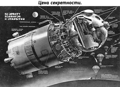 Интересно, что отечественные адепты теории лунного заговора..0