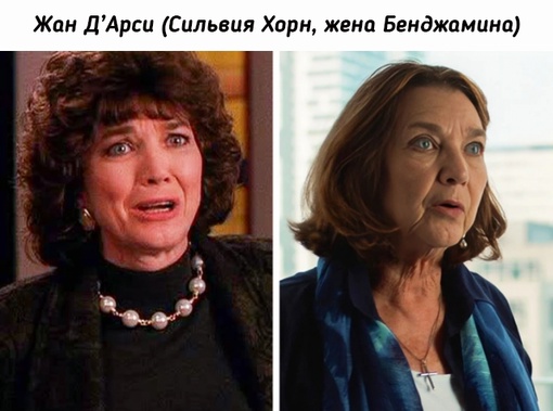 Как изменились актеры сериала 