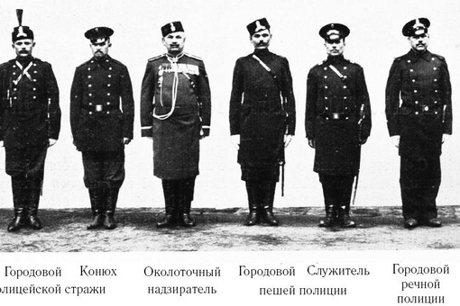 «Полиция Российской империи»

Мы в ТГ..0