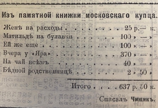 Финансовые траты некоего московского купца на свой досуг,1909..0