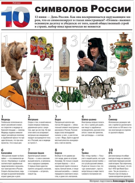 Десять символов России. Журнал «Огонёк», 2009..0