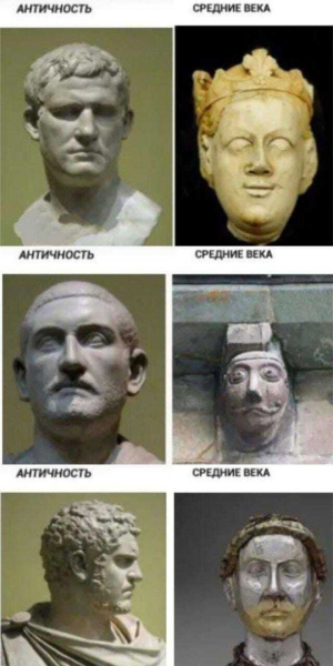 Но потом, в Позднем Средневековье, все изменилось. Наступил..0