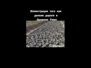 Процесс прокладки дорог в Древнем Риме начинался с работы..0