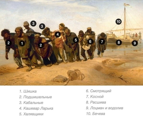 Бурлацкая..0