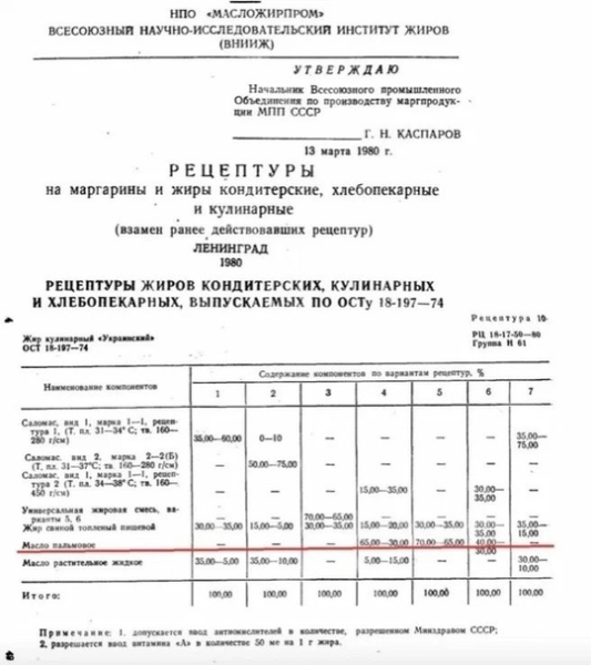 Пальмовое масло активно использовалось в советское время..1