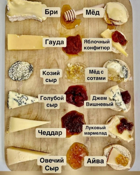 Сыр является одним из самых древних продуктов питания, и его..0